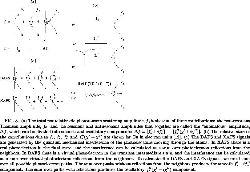 figure56