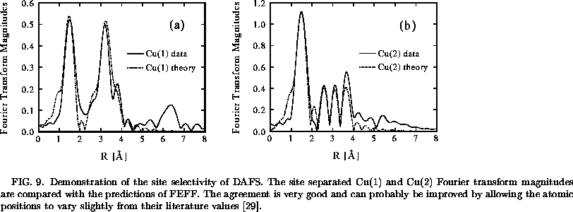 figure504
