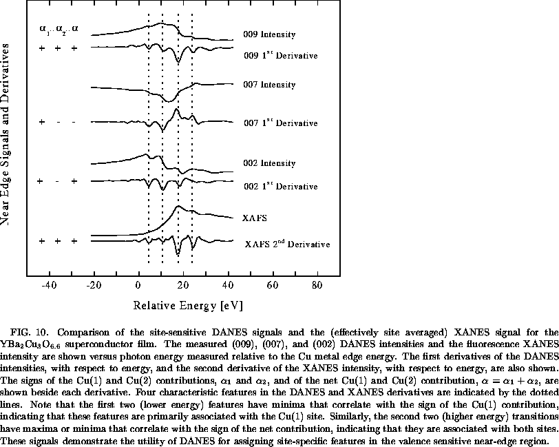 figure526