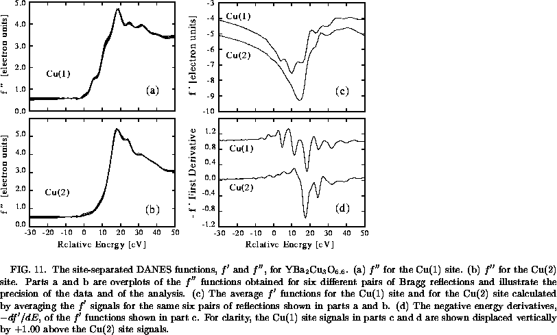 figure556