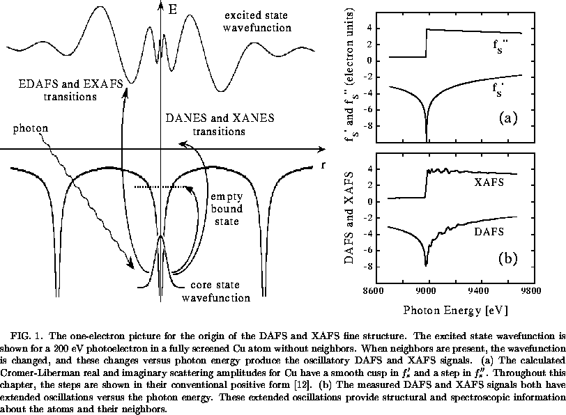 figure27