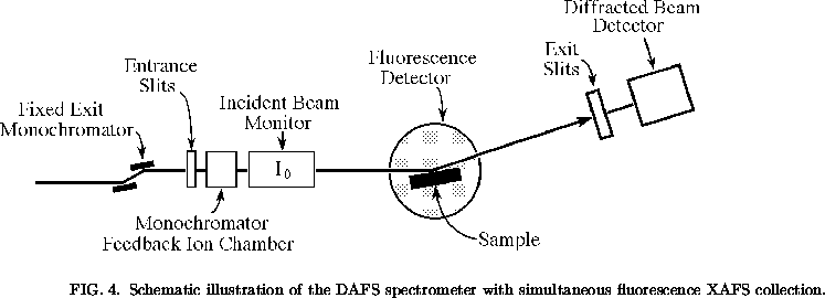 figure276